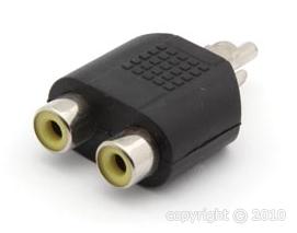 [CAA38] RCA M > 2x RCA F