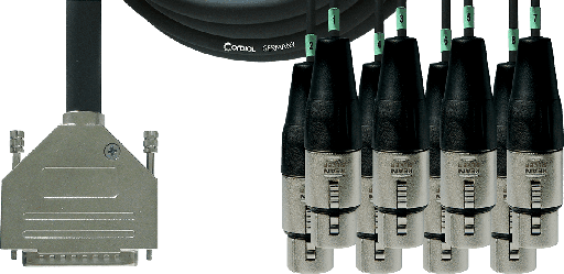 [ECL CFD1.5DFT] Cordial - CFD1.5DFT